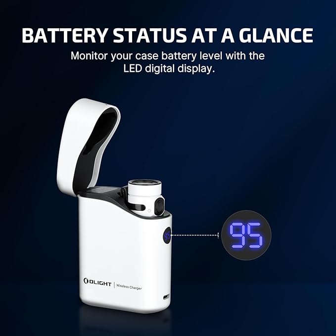 OLIGHT Baton4 Premium Edition EDC Flashlights 1300 Lumens with Type-C Charging Box, Powered by Rechargeable Battery, Small Bright Light for Camping, Emergencies, Outdoors (White)