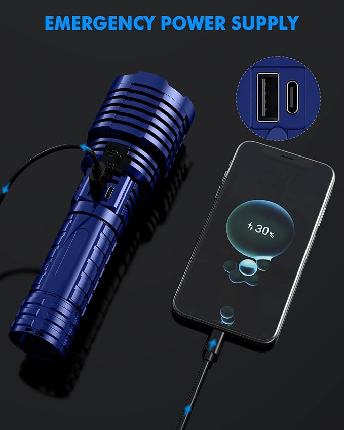 Super Bright Rechargeable LED Flashlights, 5000.000 True High Lumens, Powerful Tactical Flashlight Up to 25H Long Battery Life |Zoomable|5Light Modes|IP67 Water Resistant for Camping (Blue)
