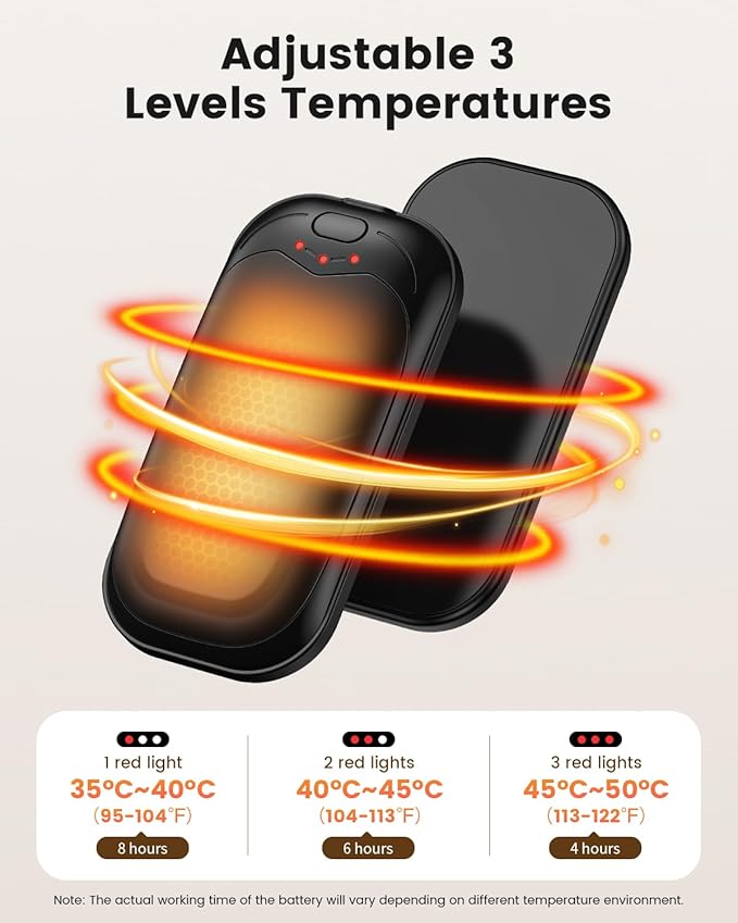gabless Hand Warmers Rechargeable 2 Pack, Electric Hand Warmer Portable Handwarmers Pocket-Sized Hand Heater with 3 Levels Heat, Fast Heating Pocket Warmer Great Gift for Men & Women, Office, Travel