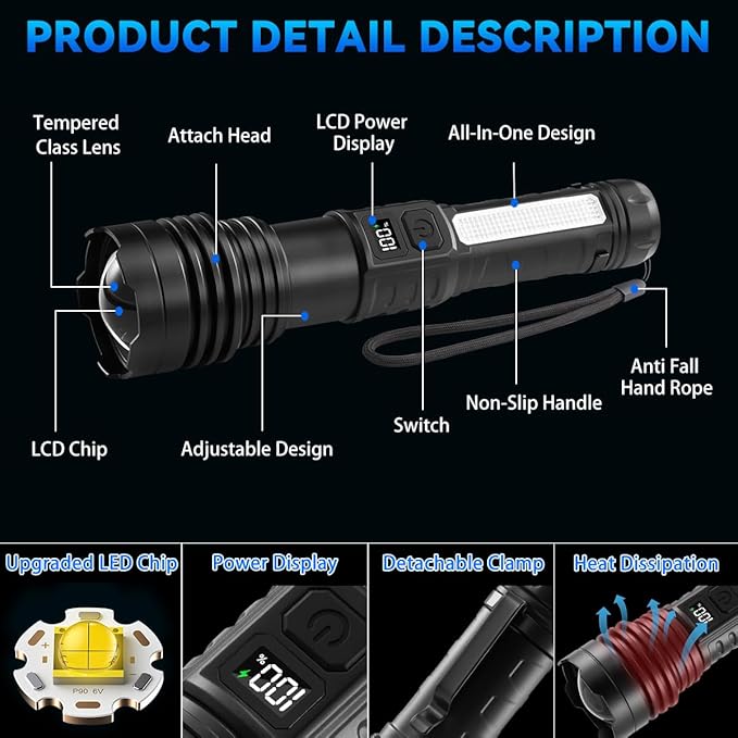 4Pack Flashlights High Lumens 9900FL, 7Mode Flashlight Rechargeable with LCD Digital Display, Rechargeable Flashlights with COB Light, Adjustable Super Bright Flashlight, Powerful Tactical Flash Light