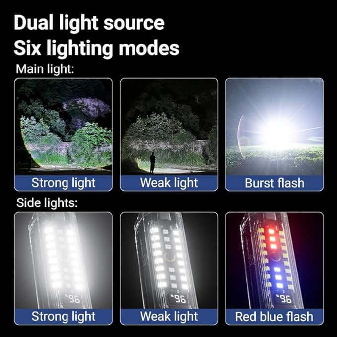 Rechargeable Flashlights High Lumens,Powerful Tactical Flashlightsï¼? Modes LED Flashlight Adjustable,Waterproof Flashlight, Handheld Emergency Lighting Device,Suitable for Home Use,Camping, Hiking