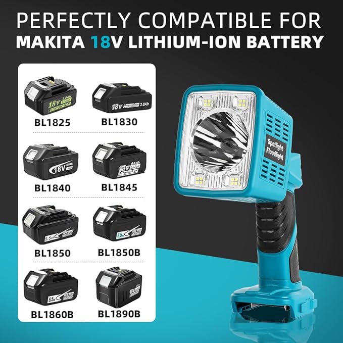 16W Cordless LED Flashlight for Makita 18V Lithium-ion Battery, 1600LM Handheld Work Light with USB Charger Port for Camping, Fishing, Car Repairing, Job Site, Emergency