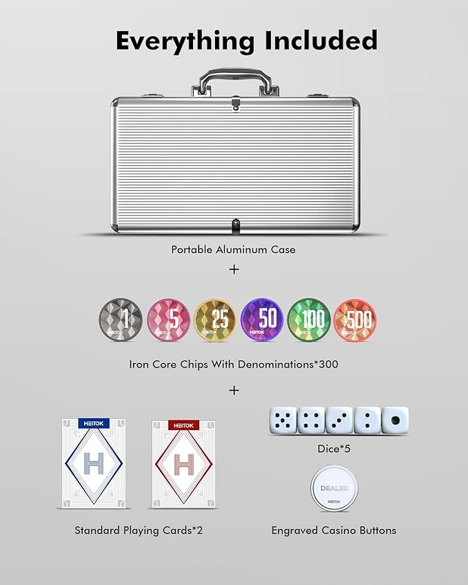 300-Piece Casino Poker Chip Set with Denominations, 11.5g Weighted Chips, 5 Dice, 2 Decks, Compact Aluminum Case for Texas Hold'em, Blackjack