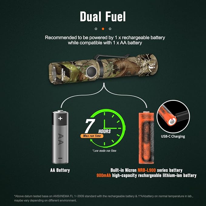 NICRON B74plus White/Red Light Flashlights Rechargeable,High Lumens 90 Degree Magnetic for Handfree,IP65 Waterproof 700 Lumens Compatiable with AA Battery for Hunting Outdoor Work Emergency.