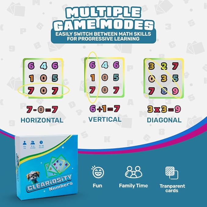 Numbers ??Transparent Number Cards & Math Games, Math Classroom Resource & Preschool Learning Activities for Kids Ages 6+, Early Childhood Educational Gift for Boys and Girls, 2-6 Players
