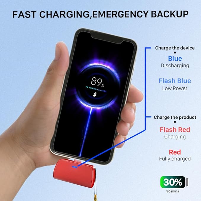 WAVYPO Keychain Portable Charger 2500mAh, USB-C Cell Phone Portable Power Bank, Compatible for iPhone 16/15/15 plus/15 pro/15 pro Max/Android/Samsung/Moto/LG (Red)