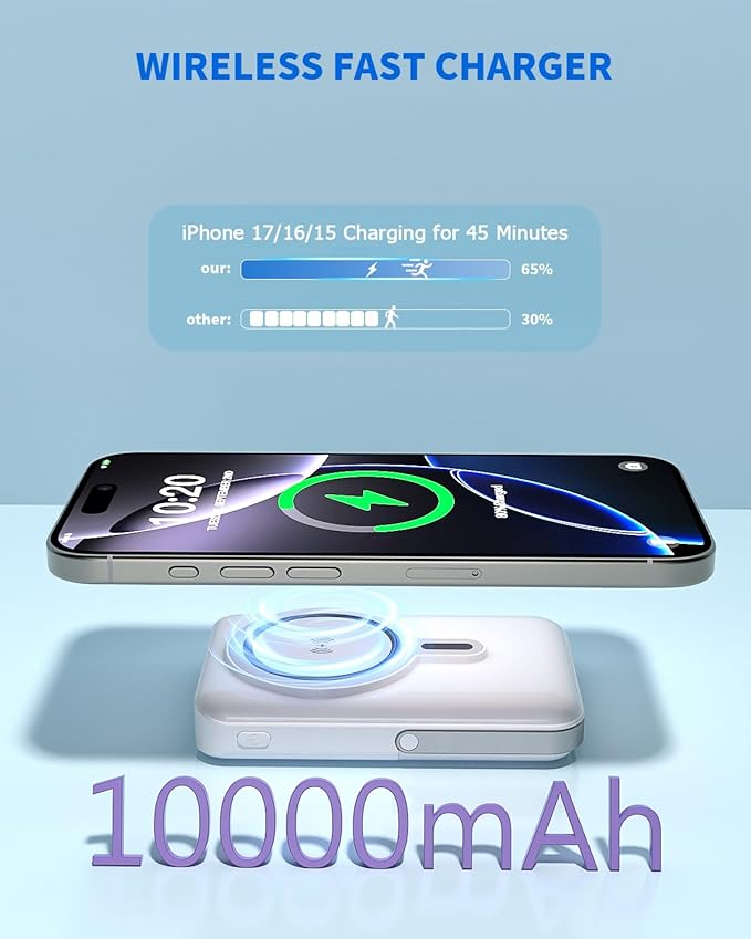 Magnetic Portable Charger, 10000mAh Multi-port Wireless Power Bank, 22.5W Mag Safe Battery Pack, Stand Portable Charger Built in Cables Compatible with iPhone 17/17 Air/17Pro/16/15/14/13,Samsung White