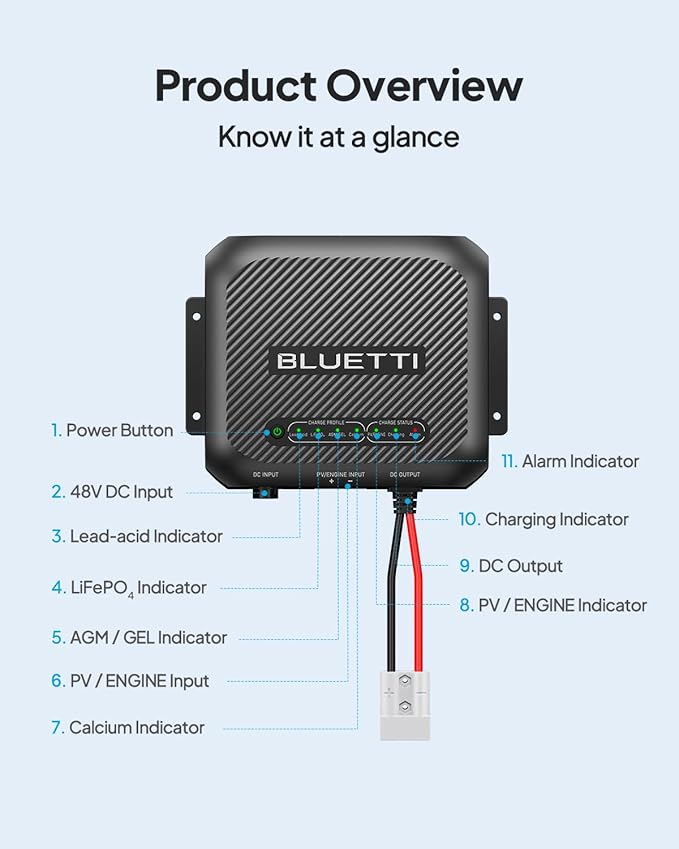 BLUETTI AC200L Portable Power Station with DC-DC Battery Charger D40, 2048Wh LiFePO4 Battery Backup, w/ 4 2400W AC Outlets (3600W Power Lifting), 30A RV Output, Solar Generator for Camping, Emergency