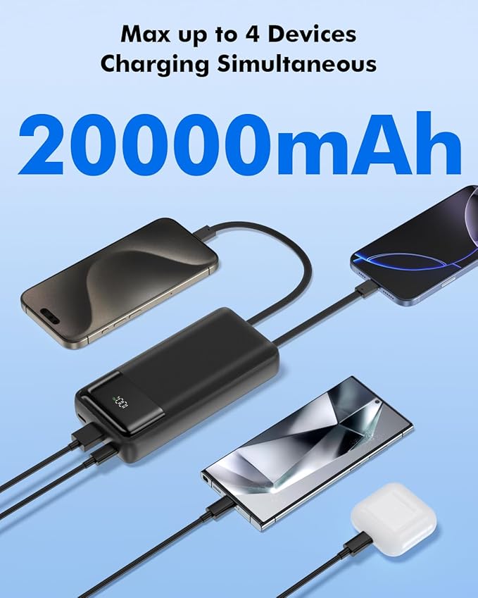 20000mAh Power Bank 22.5W PD/QC3.0 Fast Charging Portable Charger with Built-in Lightning and Type-C Cables 5V-4.5A iPhone,Samsung,iPad,Tablets,Google Pixel,AirPods and More