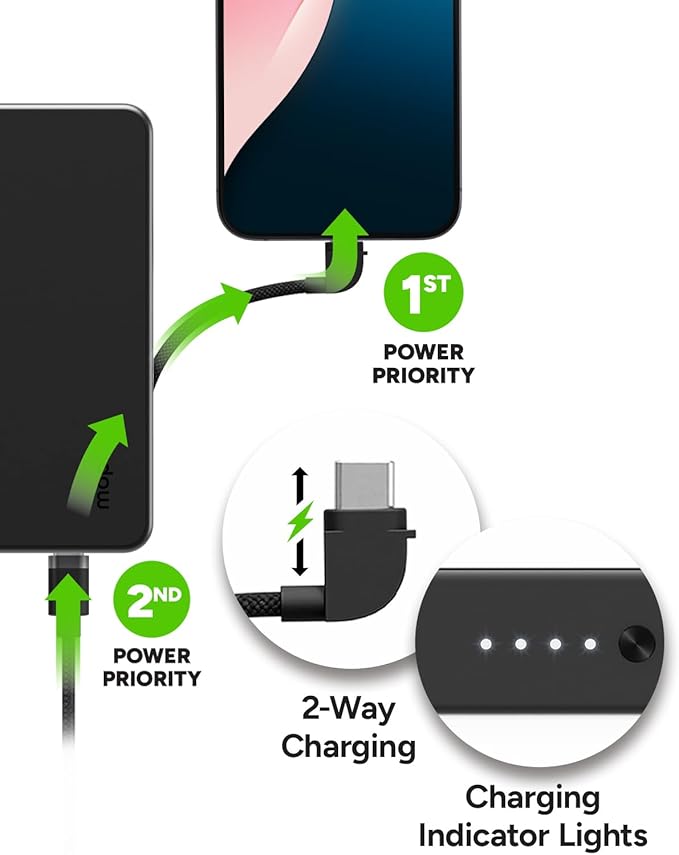 Mophie Powerstation Plus Ultra 10,000mAh Power Bank - Integrated USB-C and Lightning Cables and Foldable Wall Prongs ??Fast Charging for Smartphones, Tablets, and More