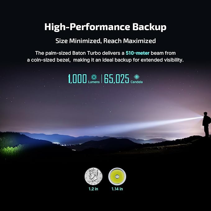 OLIGHT BatonTurbo EDC Rechargeable Flashlight, 1000 Lumens Compact LED Flash Light and 510 Meters Long Throw Powerful Pocket Light, with Two-Way Clip and Landyard for Camping, Hiking (Roadster)
