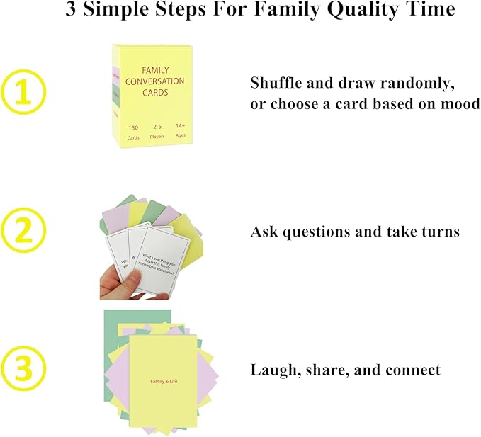 Family Edition Conversation Cards Game, 150 Discussion Cards with Cards Storage Box Free, 2-6 Players, Ages 14+, for Game Nights, Road Trips and Family Gatherings,