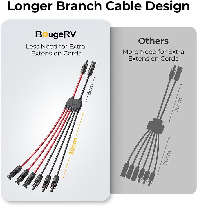 BougeRV Solar Parallel Connectors for 2-3 Solar Panels, 2 to 6 Y Branch 10AWG Adapter Splitter Cable Wire Plug PV Tool Kit, Waterproof (MFFF/FMMM)