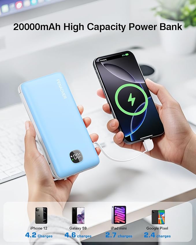 Portable Charger with Built-in Cables&AC Wall Plug,5 Output 2 Input 20000mAh Power Bank,22.5W Fast Charging Battery Pack with LED Display,Compatible with iPhones,Android, Samsung etc,Blue
