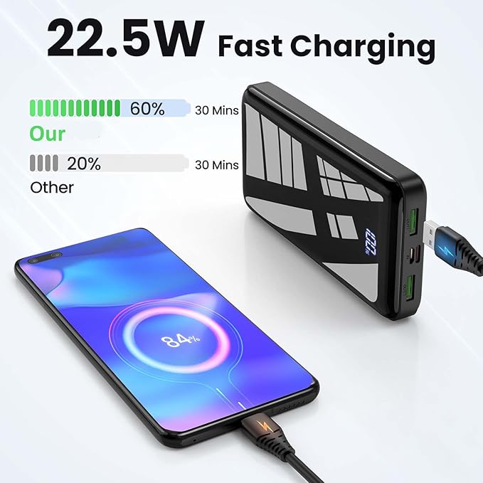Portable Charger Power Bank 27000mAh, 22.5W Fast Charging USB C External Battery Pack, 3 Outputs & 2 Inputs, LED Display, Battery Cell Phone Bank for iPhone 17/16/15, Samsung Galaxy, Android
