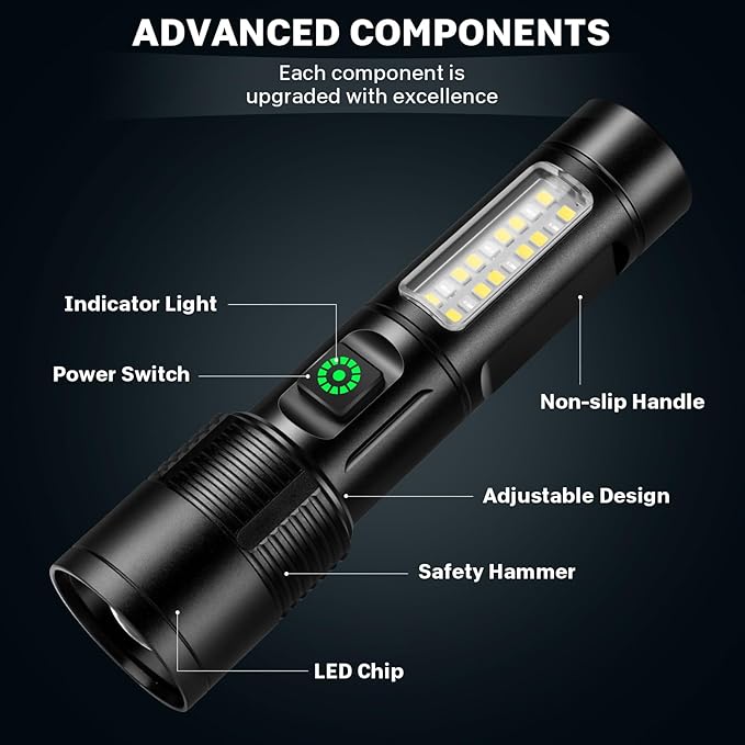 Flashlights Rechargeable LED High Lumens - 99,000LM Super Bright Flashlight, Adjustable Powerful Flash Light with 5 Modes, Waterproof Handheld Flashlight for Home, Camping(2 Pack)
