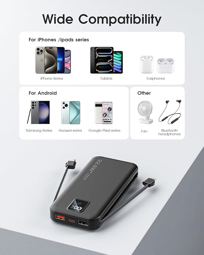 Portable Charger Built-in Cables and AC Wall Plug, 12000mAh power Bank, USB C 22.5W Fast charging Phone Charger ,Compact Lightweight External Battery Pack for iPhones, iPad, Samsung,Tablets, etc.
