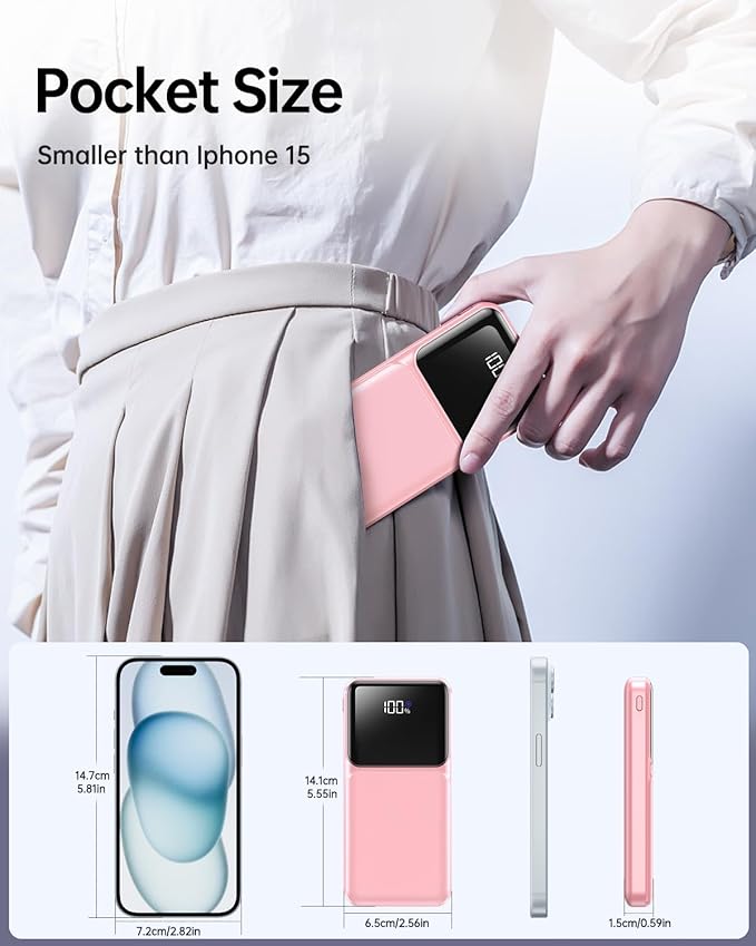 Portable Charger with Built in Cable - 20000mAh Fast Charging Slim 22.5W Power Bank USB C LED Display Battery Pack 5 Outputs & 3 Inputs for Travel Essentials iPhone Samsung Android Phones Tablets