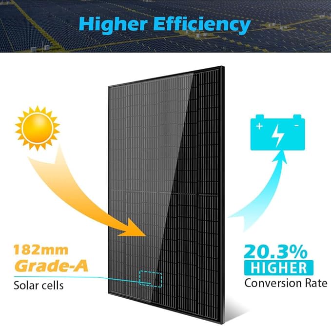 SUNGOLDPOWER 8pcs 370W Solar Panels Monocrystalline, Grade A Solar Cell, Waterproof IP68, High Efficiency Solar Panel On/Off Grid Supplies for Charging Station, Household, Marine, RV, Tiny House