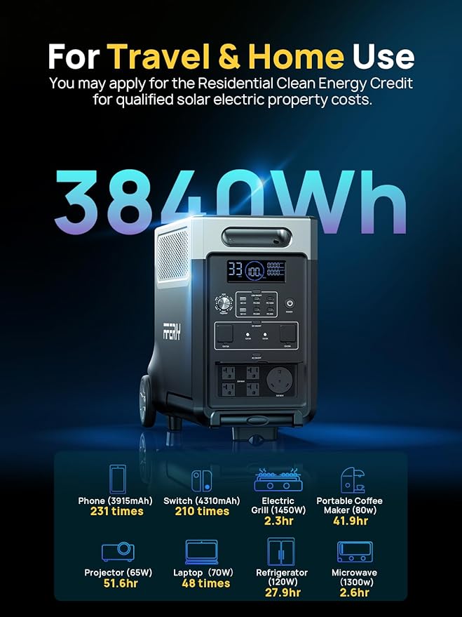 AFERIY 7680Wh Portable Power Station,P310 with 1 Extra Battery,120V 3600W Expandable Capacity LiFePO4 Battery Backup,Solar Generator for Home Use,Outdoor Camping,Power Outage,Camping,RV,Emergencies
