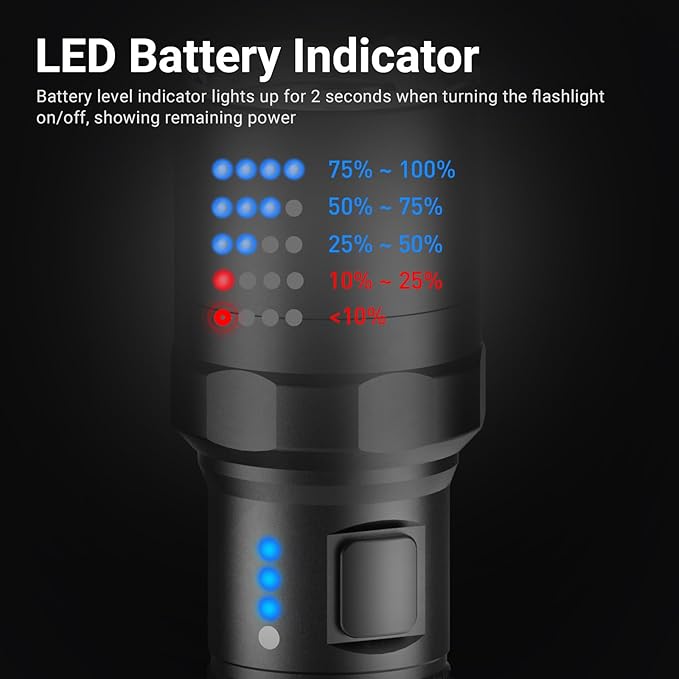 NEXTORCH P91 Tactical Flashlight High Lumens, 5000 Lumens Dual Switch Rechargeable Flashlight with 6 Modes & Strobe & Ceramic Glass Breaker for Night Duty, Breakout Operations, Tactical Training, etc