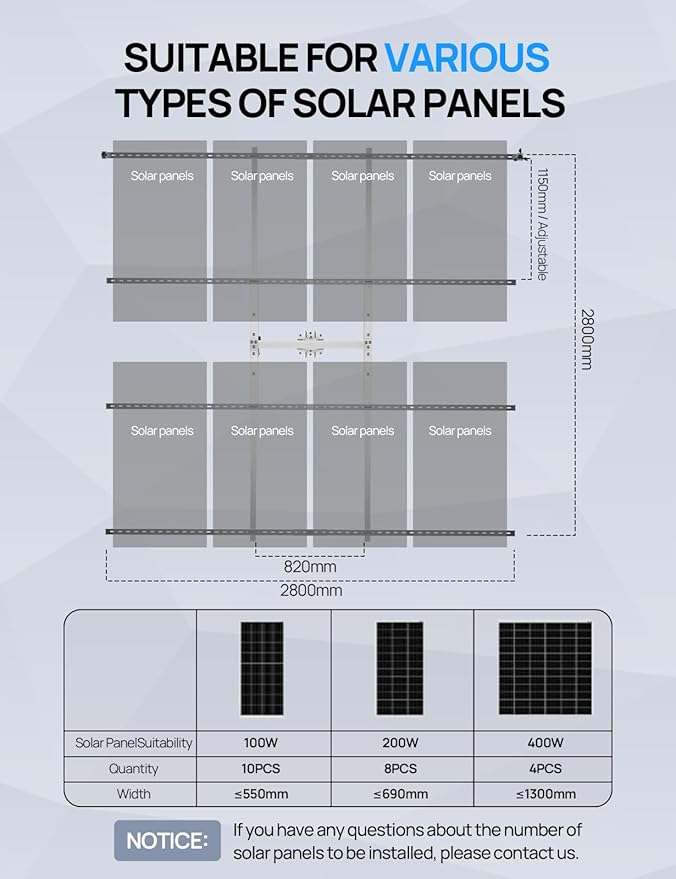 ECO-WORTHY Solar Panel Dual Axis Tracking System (Expanded Version Increase 40% Power) with Tracker Controller,for 10PCS 100W/8PCS 200W/4PCS 400W,High Stability, Multi-Angle Adjustment, for Yard/Farm