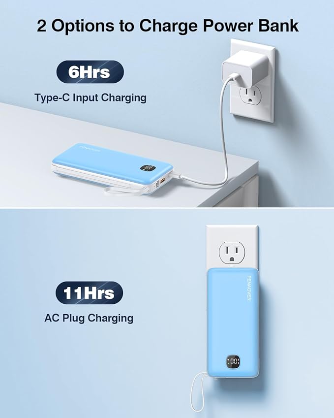 Portable Charger with Built-in Cables&AC Wall Plug,5 Output 2 Input 20000mAh Power Bank,22.5W Fast Charging Battery Pack with LED Display,Compatible with iPhones,Android, Samsung etc,Blue