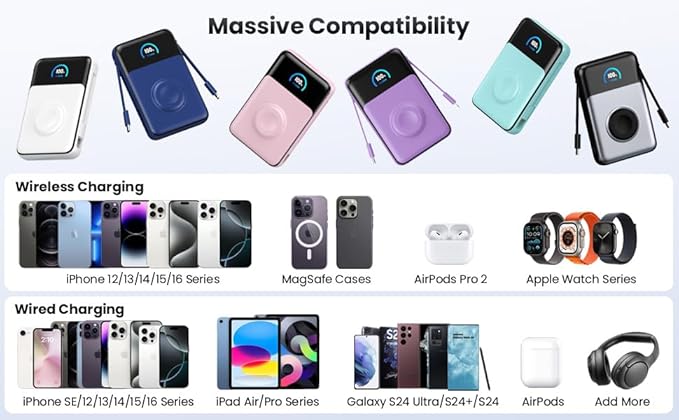 Magnetic Portable Charger 10800mAh with Built-in Cables,5-in-1 Qi2 Certified 15W Wireless Power Bank with iWatch Charger,30W PD Fast Charging USB-C Battery Pack for iPhone 17/16/15/14/13/12-Dark Blue