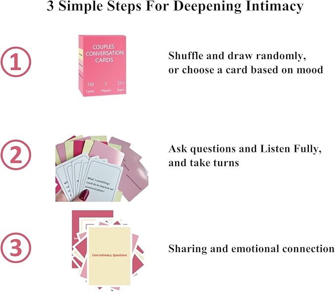 Adults Couples Edition Card Game for Date Nights, Game Nights, Road Trips, 150 Conversation Cards for Couples with Cards Storage Box Free, 2 Players