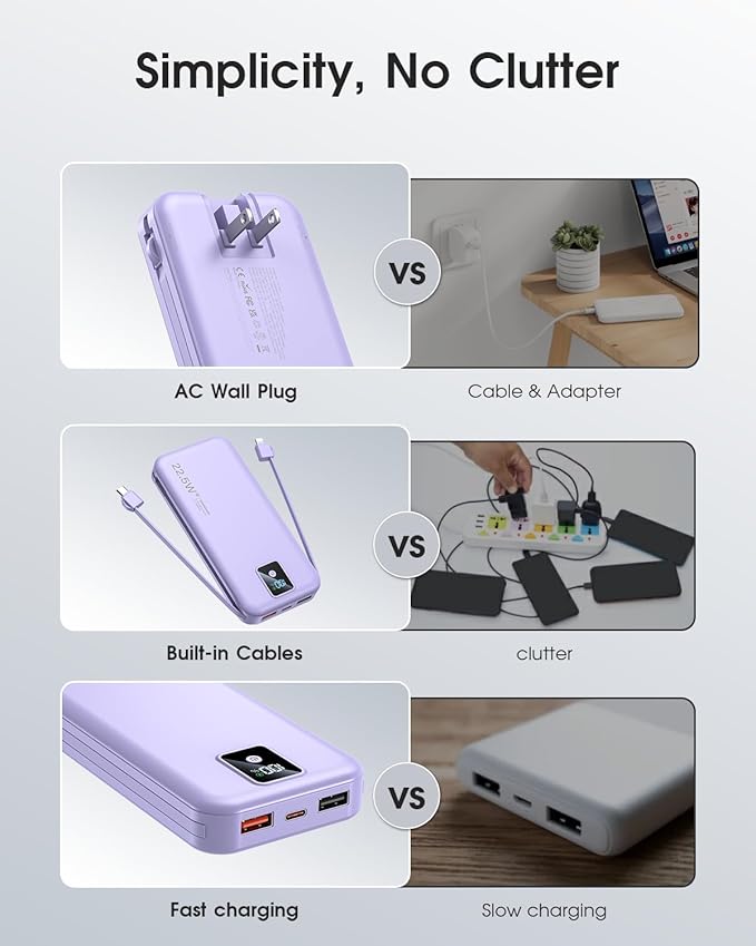 Portable Charger Built-in Cables and AC Wall Plug, 12000mAh power Bank, USB C 22.5W Fast charging Phone Charger ,Compact Lightweight External Battery Pack for iPhones, iPad, Samsung,Tablets, etc.