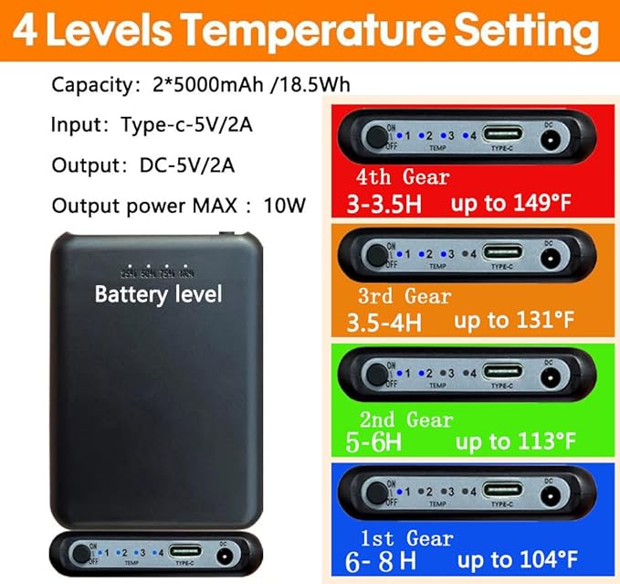 Electric Heated Socks,Heating Entire Sole and Instep 5V 5000mAh Rechargeable Battery Winter Heated Socks for Men Women Outdoor Riding Camping Hiking Skiing