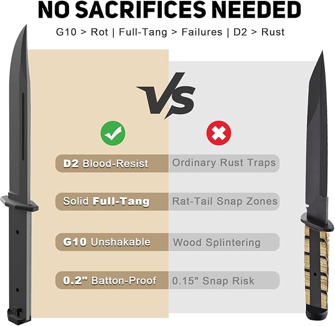 NedFoss BRAVE Fixed Blade Hunting Knife, 6.8" D2 Steel Blade Full Tang Camping Knife with Kydex Sheath, Black G10 Handle, Perfect Outdoor Gifts for Men Women