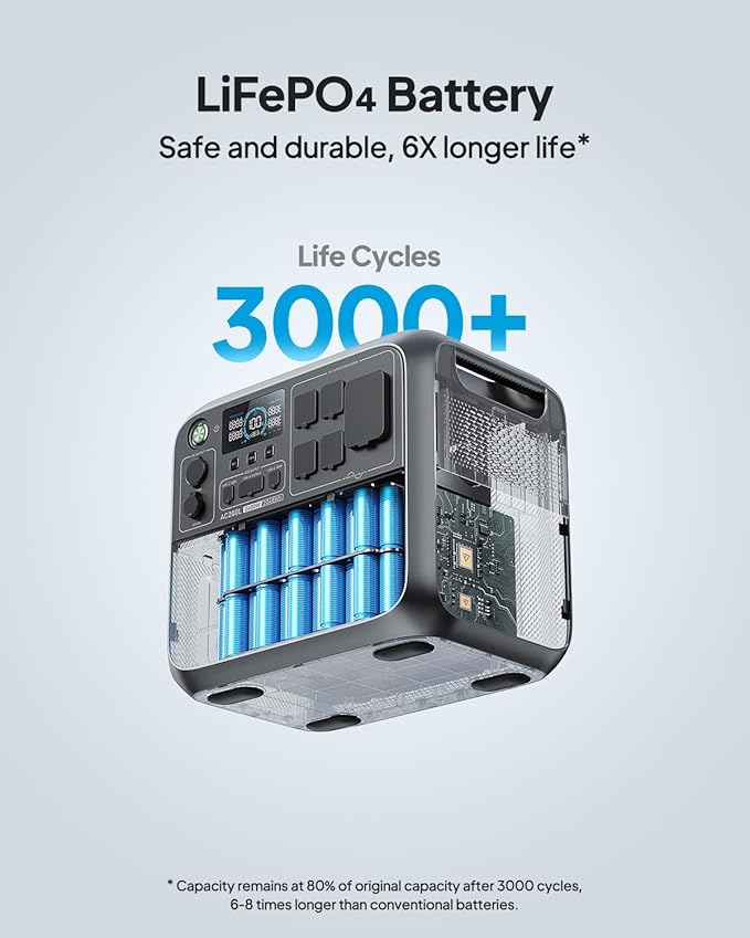 BLUETTI AC200L Portable Power Station with DC-DC Battery Charger D40, 2048Wh LiFePO4 Battery Backup, w/ 4 2400W AC Outlets (3600W Power Lifting), 30A RV Output, Solar Generator for Camping, Emergency
