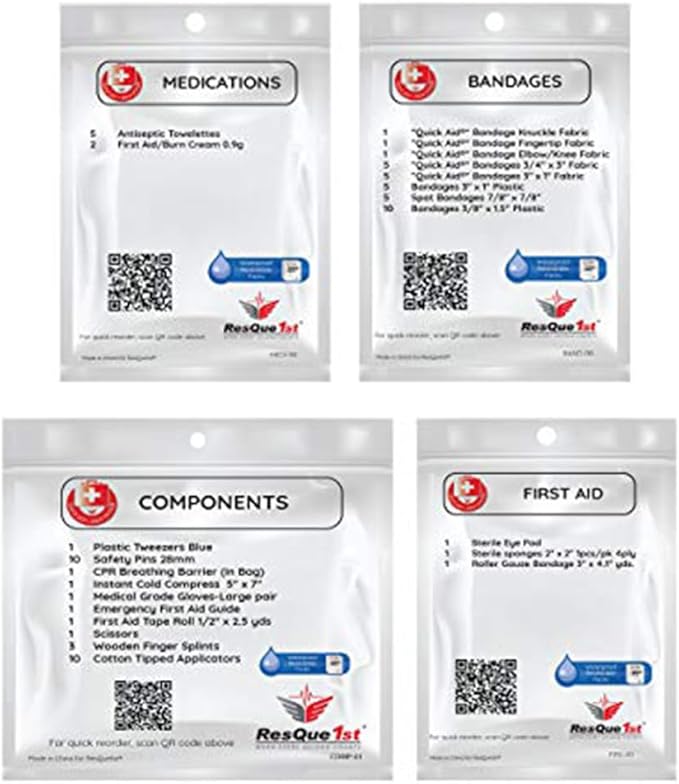 Home First Aid Kit - The Most Organized Kit You Will Ever Own