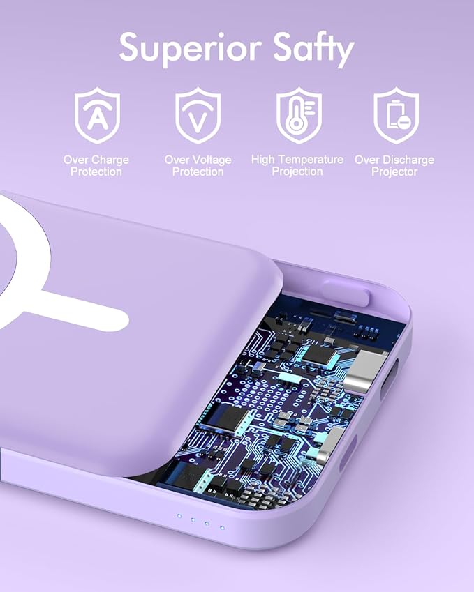 podoru for Magsafe Battery Pack, 5000mAh Magnetic Power Bank with Type-C Cable 20W PD Fast Charging Lighting Input Wireless Portable Charger for iPhone iPhone 17/16/15/14/13/12/ All Series-Purple