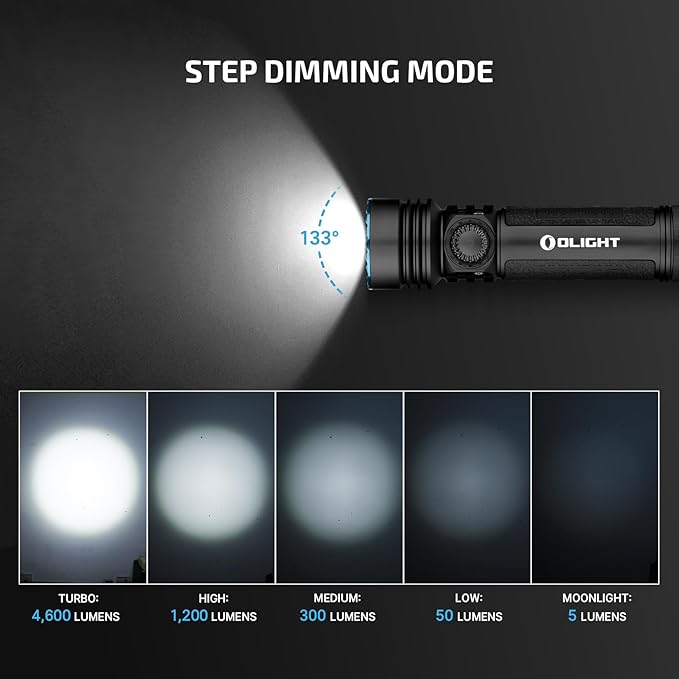 OLIGHT Seeker 4 Pro Rechargeable Flashlights, 4600 Lumens High Powerful Bright Light with USB C Holster, Waterproof IPX8 for Emergencies, Camping, Searching (Matte Black Cool White)