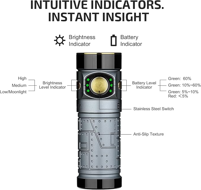 OLIGHT Baton4 Premium Edition EDC Flashlight 1300 Lumens with Type-C Charging Case, Powered by Rechargeable Battery, Small LED Light IPX8 Waterproof for Camping (Fighter Pilot)