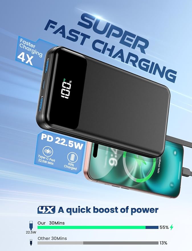 Portable Charger, 50000mAh Power Bank with Built in Cables, 22.5W Fast Charging Battery Pack, Portable Phone Charger for iPhone 17 16 15 14,iPad,Samsung,Google,PowerBank for Travel Camping Essential