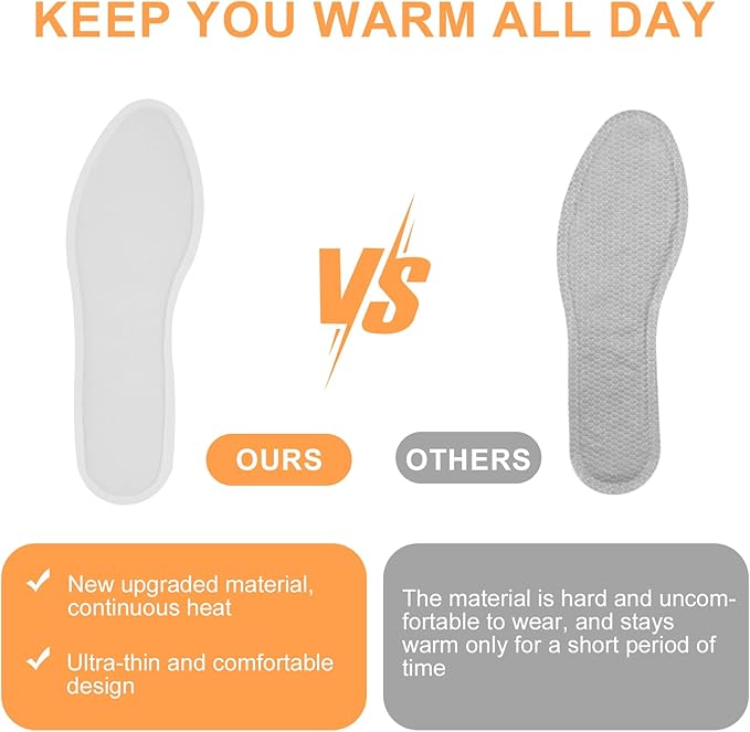 WORLD-BIO Disposable Insole Foot Warmers 7/10/16/40 Pairs Value Pack, Provide 12 Plus Hour Heating, Long Lasting Safe Natural Odorless Air Activated Warmer for Toe Hand Body, Hot Foot Warmers for Kids