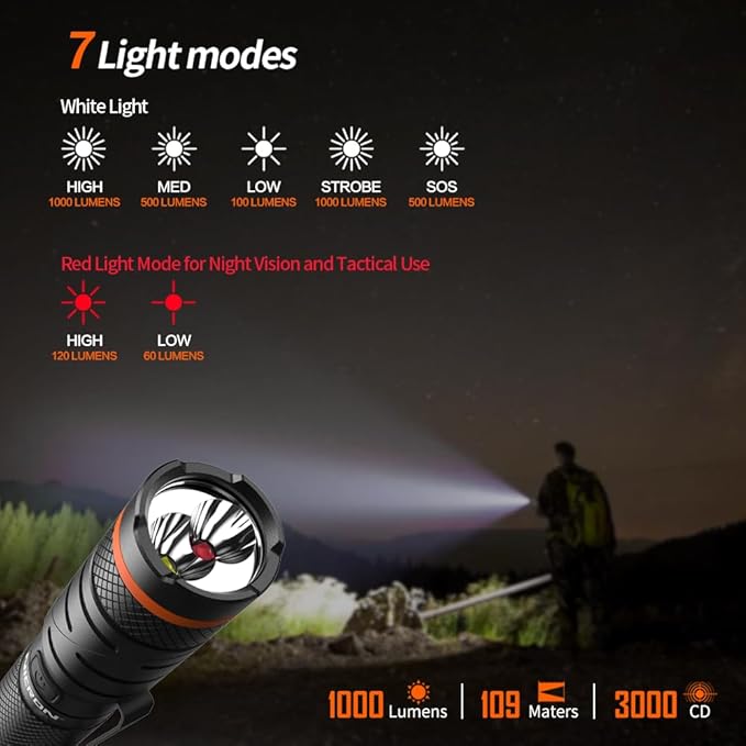 NICRON B75T LED Tactical Flashlight with Red White Dual Light, 90 Degree Rotating Head, Magnetic Base, Pocket Clip for Night Hunting, Camping, Emergency, Night Vision