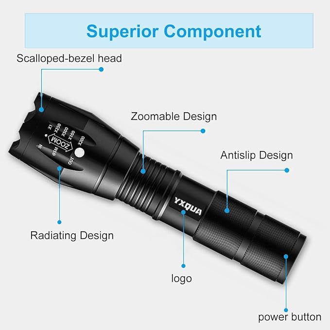 USB Rechargeable Flashlights, 8381 High Lumens Lights, 3 Modes, Zoomable & Waterproof Super Bright Flash Light for Camping, Hiking, Emergency Hurricane(5.1 in)