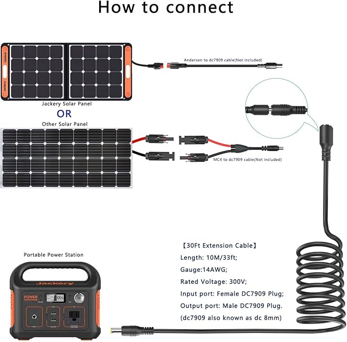DC8mm Extension Cable with DC7909 to DC8020 Adapter connectors, 30Ft Jackery Extension Cable, fit for Most Below 200W Solar Panel and Jackery Explorer 2000/1500/1000/500/240 Portable Power Station