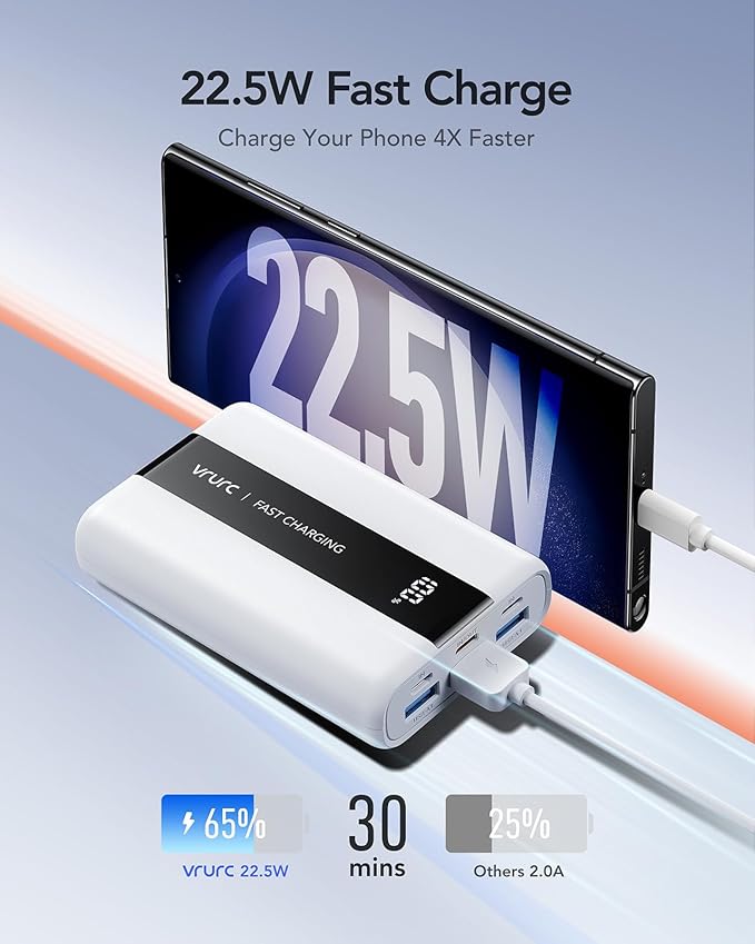 VRURC Portable Charger, 20000mAh Mini Power Bank,22.5W Fast Charging Battery Pack USB C,Travel Charging Bank with 4 Outputs Compatible iPhone 16/15/14/13,Samsung,Android,etc-White