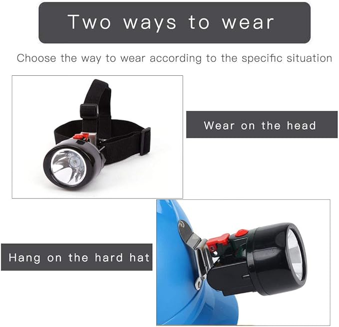 High Power Rechargeable Headlamp with One-Button Control, Long Range LED Miner Headlight, Adjustable Light Modes, Waterproof Head Torch for Camping, Hiking, Caving, Emergency Work Light