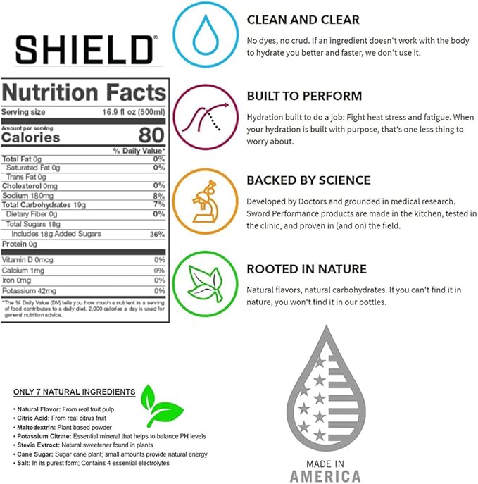 SHIELD® Electrolyte Replenisher | 32ct Powder Stick Packs – Refreshing, Clean, & Clear Hydration, No Artificial Colors/Dyes, No HFCS, Balanced Electrolyte Replenishment, and Real Fruit Flavor