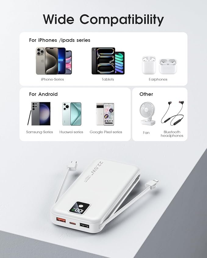 Portable Charger Built-in Cables and AC Wall Plug, 12000mAh power Bank, USB C 22.5W Fast charging Phone Charger ,Compact Lightweight External Battery Pack for iPhones, iPad, Samsung,Tablets, etc.