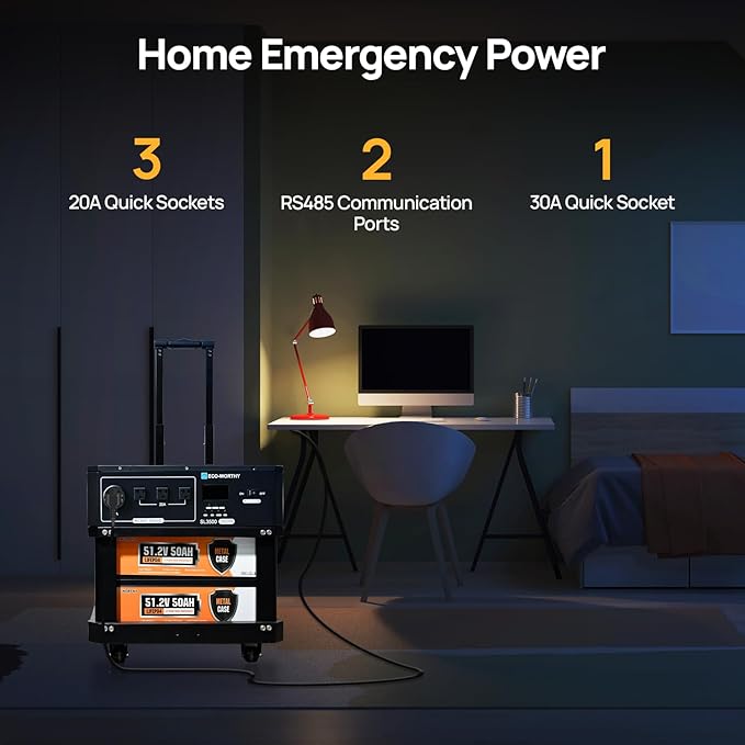 ECO-WORTHY 5120Wh SL3500 Stackable Power Station with 4×200W Portable Solar Panels, 120V 3500W AC Output Camping Kit Emergency Backup Home Blackout RV