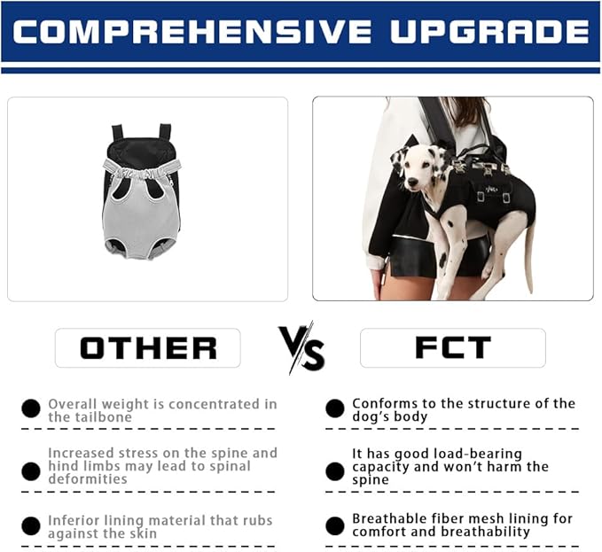 FCT Dog Backpack Carrier - Spine-Friendly for Midium to Large Dogs (18-30 lbs), Horizontal Design Dog Carrier with Adjustable Back Straps,Legs-Out Comfort for Travel/Hiking/Cycling (Black, Size L)