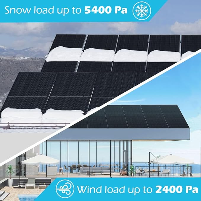 UL61730 415W 32PCS Monocrystalline Solar Panel 11BB Grade A Cell,Black,High Efficiency,IP68 Waterproof for Charging 12V/24V/36V/48V Battery in RV,Home,Farms,Parking Lot,Marine (Total 13280W)