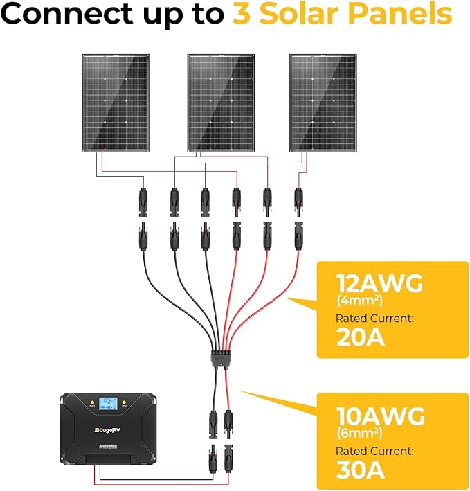 BougeRV Solar Parallel Connectors for 2-3 Solar Panels, 2 to 6 Y Branch 10AWG Adapter Splitter Cable Wire Plug PV Tool Kit, Waterproof (MFFF/FMMM)
